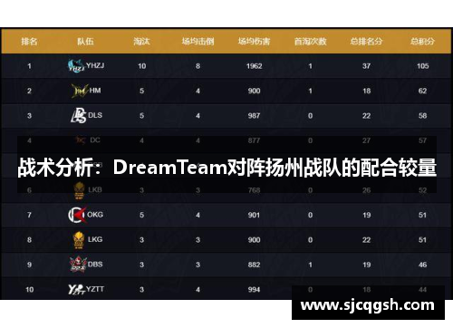 战术分析：DreamTeam对阵扬州战队的配合较量